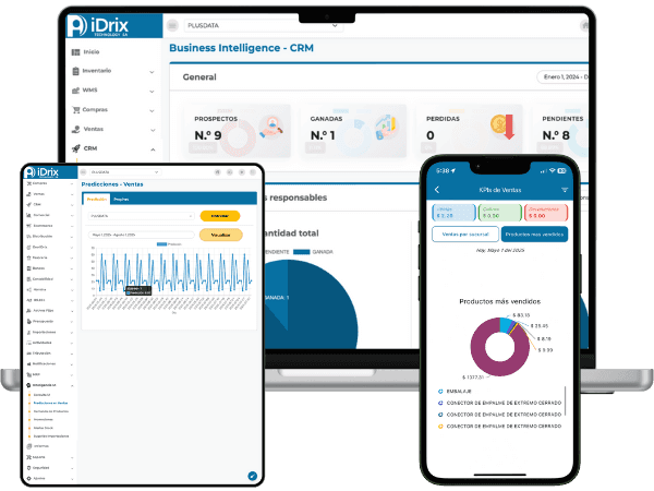 Dashboard de iDrix Contable con reportes e inteligencia artificial