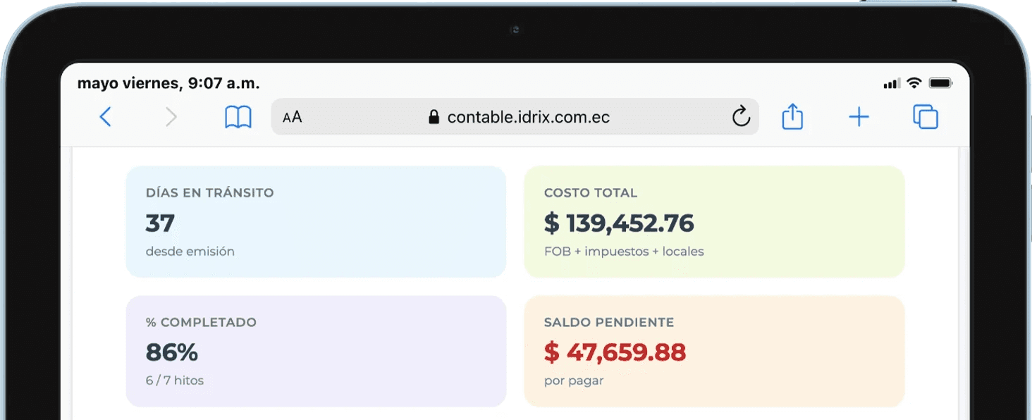 Indicadores y KPIs por importación en iDrix ERP — días en tránsito, costo total, porcentaje completado