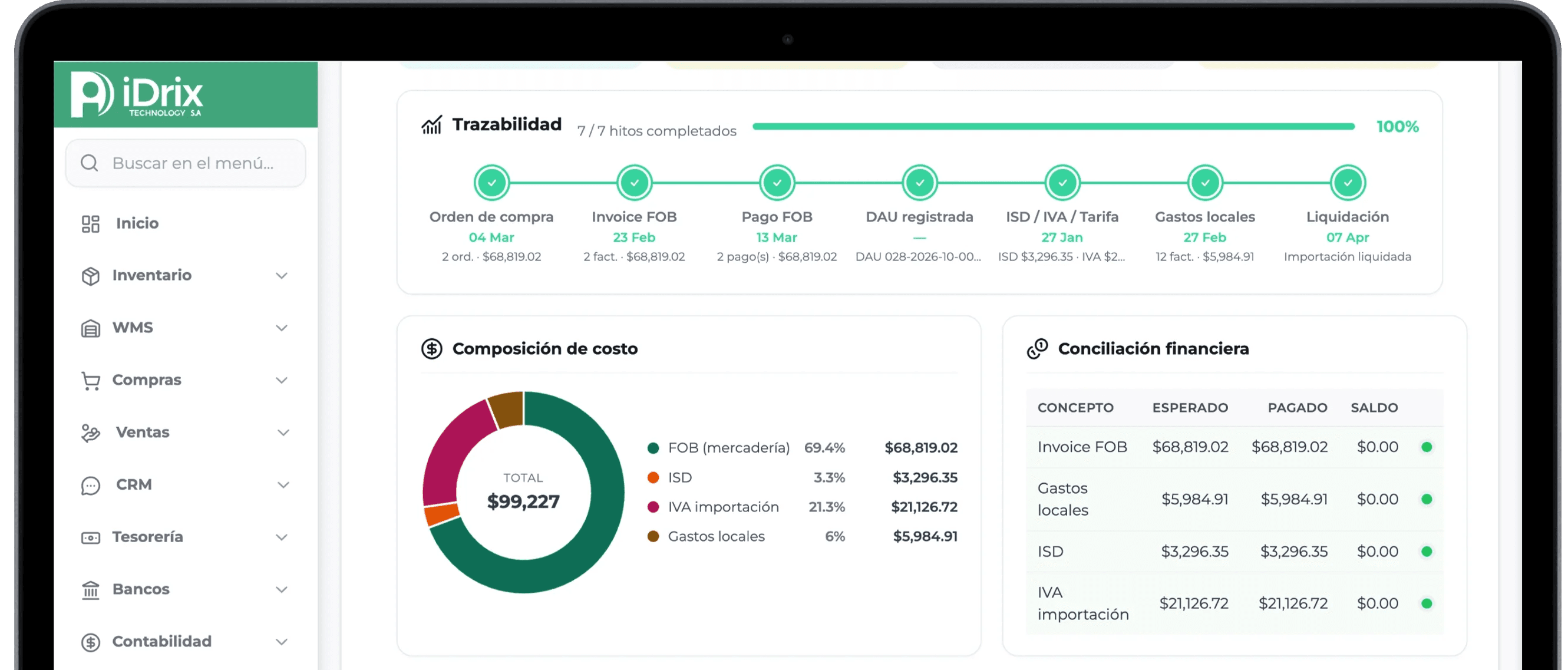 Línea de tiempo de trazabilidad con 7 hitos operativos en iDrix ERP