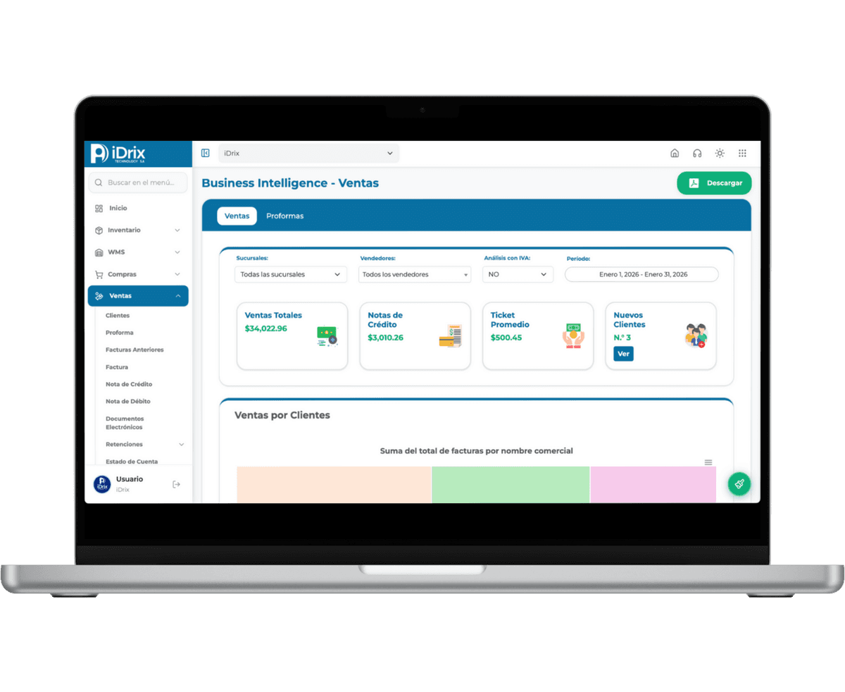 Business Intelligence y dashboards para análisis gerencial en iDrix Contable